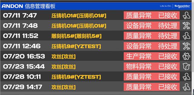 邊緣計算時代，支持私有化部署的低代碼平臺備受追捧（邊緣計算 私有云）