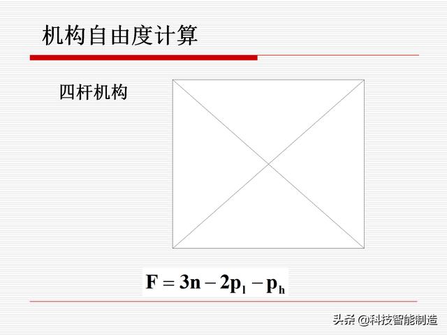 機(jī)構(gòu)運(yùn)動(dòng)簡(jiǎn)圖，機(jī)構(gòu)自由度及計(jì)算，機(jī)構(gòu)的基本概念知識(shí)