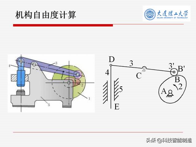 機(jī)構(gòu)運(yùn)動(dòng)簡(jiǎn)圖，機(jī)構(gòu)自由度及計(jì)算，機(jī)構(gòu)的基本概念知識(shí)