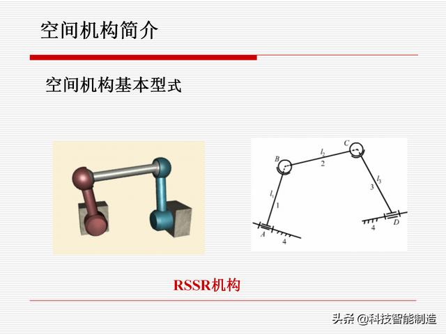 機(jī)構(gòu)運(yùn)動(dòng)簡(jiǎn)圖，機(jī)構(gòu)自由度及計(jì)算，機(jī)構(gòu)的基本概念知識(shí)