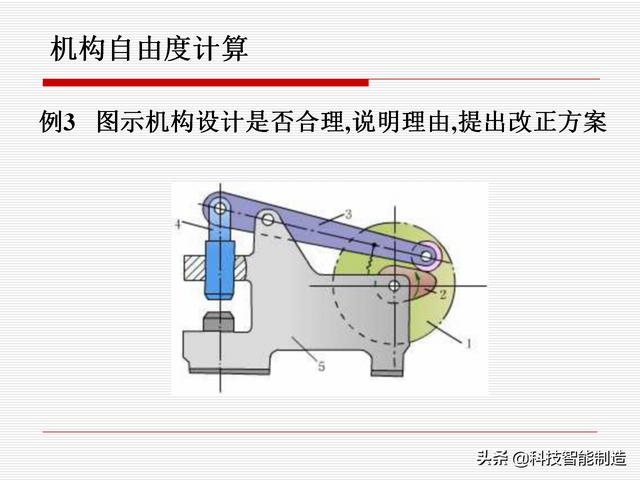 機(jī)構(gòu)運(yùn)動(dòng)簡(jiǎn)圖，機(jī)構(gòu)自由度及計(jì)算，機(jī)構(gòu)的基本概念知識(shí)