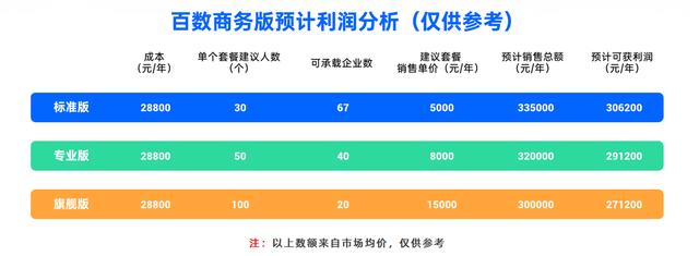 低代碼醫(yī)療：實現(xiàn)快速應(yīng)用開發(fā)與業(yè)務(wù)創(chuàng)新（低代碼是啥意思）