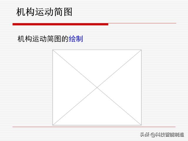 機(jī)構(gòu)運(yùn)動(dòng)簡(jiǎn)圖，機(jī)構(gòu)自由度及計(jì)算，機(jī)構(gòu)的基本概念知識(shí)