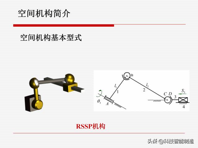 機(jī)構(gòu)運(yùn)動(dòng)簡(jiǎn)圖，機(jī)構(gòu)自由度及計(jì)算，機(jī)構(gòu)的基本概念知識(shí)