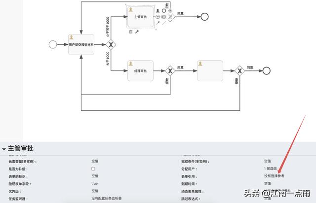 一個(gè)不用寫(xiě)代碼的案例，來(lái)看看Flowable到底給我們提供了哪些功能（flowable開(kāi)發(fā)）