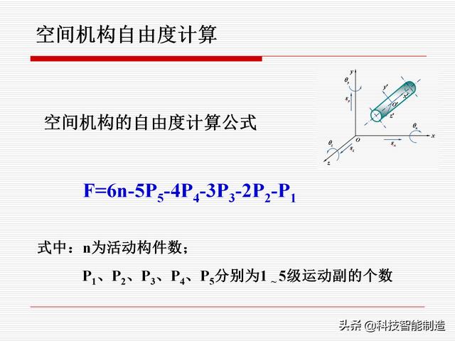 機(jī)構(gòu)運(yùn)動(dòng)簡(jiǎn)圖，機(jī)構(gòu)自由度及計(jì)算，機(jī)構(gòu)的基本概念知識(shí)