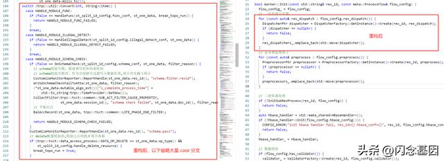 微服務(wù)回歸單體，代碼行數(shù)減少75%，性能提升1300%（微服務(wù)hsf）