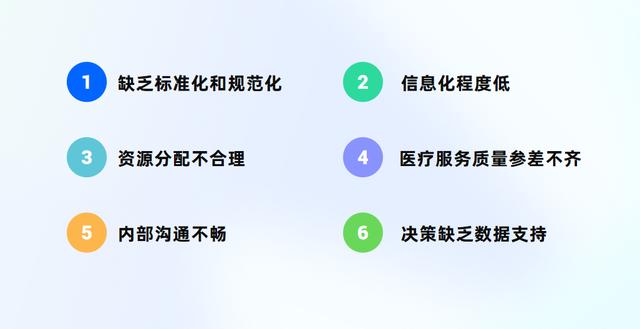 低代碼醫(yī)療：實現(xiàn)快速應(yīng)用開發(fā)與業(yè)務(wù)創(chuàng)新（低代碼是啥意思）