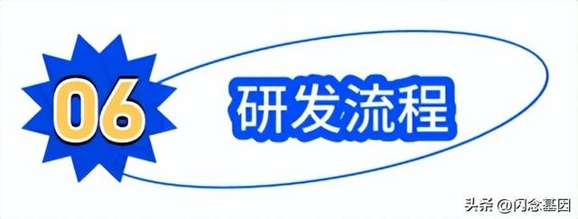 微服務(wù)回歸單體，代碼行數(shù)減少75%，性能提升1300%（微服務(wù)hsf）