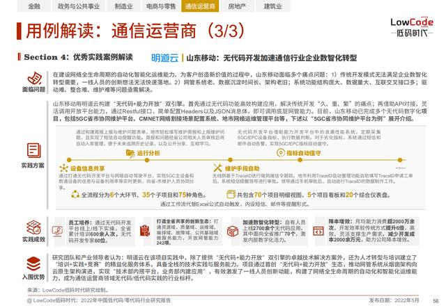 2022中國低代碼、零代碼行業(yè)研究報告（未來趨勢、細分領域實踐）