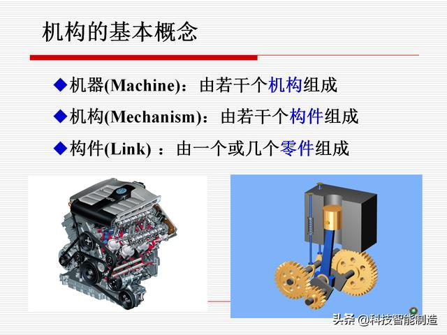 機(jī)構(gòu)運(yùn)動(dòng)簡(jiǎn)圖，機(jī)構(gòu)自由度及計(jì)算，機(jī)構(gòu)的基本概念知識(shí)