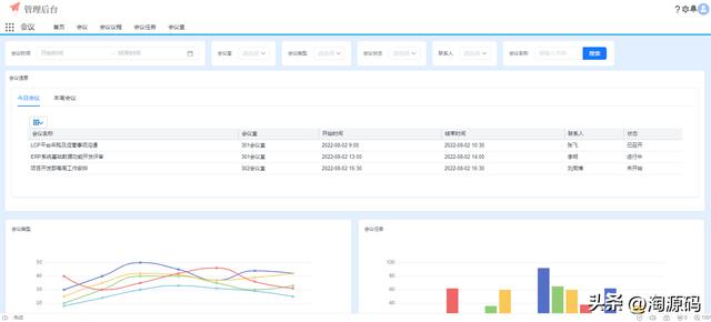 低代碼開發(fā) 自定義軟件開發(fā)平臺源碼（低代碼app開發(fā)平臺）