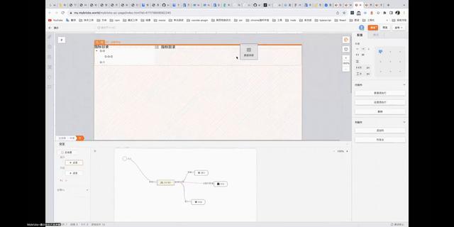 低代碼頁面如何布局？（低代碼頁面如何布局設(shè)計）