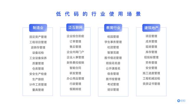 宜搭受邀參加第三屆中國計算機教育大會，發(fā)布低代碼產學合作計劃