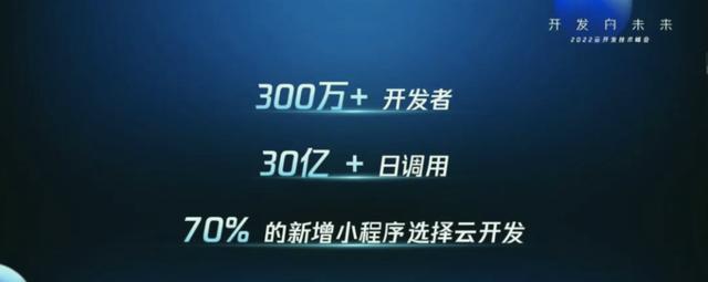 騰訊云聯(lián)合微信推出云開發(fā) 2.0 平臺，低代碼“微搭”升級（騰訊云也瞄準了微信生態(tài),推出一系列小程序開發(fā)工具）