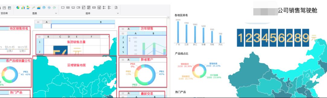 這個低代碼報表開發(fā)平臺，操作類似Excel，用好了不需要加班（低代碼開發(fā)平臺介紹）