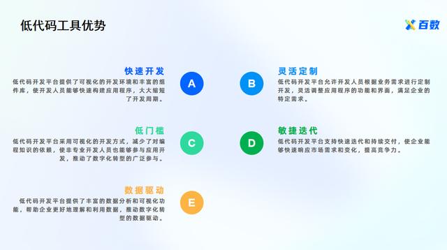 低代碼代理商選對合作對象，和靠譜的低代碼攜手共進（低代碼平臺的實現(xiàn)方式）