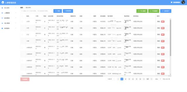 26個(gè)最佳開源免費(fèi)的OA辦公自動(dòng)化系統(tǒng)，接私活創(chuàng)業(yè)拿去改改（免費(fèi)開源oa系統(tǒng)代碼）