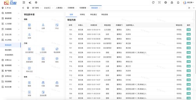 26個(gè)最佳開源免費(fèi)的OA辦公自動(dòng)化系統(tǒng)，接私活創(chuàng)業(yè)拿去改改（免費(fèi)開源oa系統(tǒng)代碼）