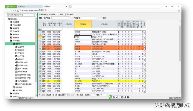 云表：【建議收藏】什么是低代碼？一分鐘掌握低代碼開發(fā)（低代碼啥意思）