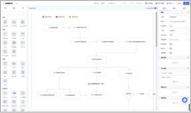 案例｜江蘇移動：將低代碼平臺作為數(shù)智賦能一線的工具（移動端低代碼平臺）