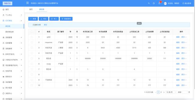 26個(gè)最佳開源免費(fèi)的OA辦公自動(dòng)化系統(tǒng)，接私活創(chuàng)業(yè)拿去改改（免費(fèi)開源oa系統(tǒng)代碼）