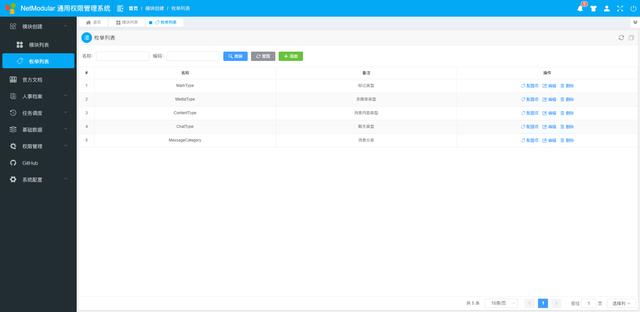 告別996 ！.Net Core開源模塊化快速開發(fā)解決方案——NetModular（.net core 開源項目）