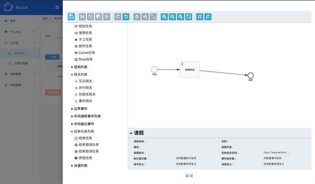 26個(gè)最佳開源免費(fèi)的OA辦公自動(dòng)化系統(tǒng)，接私活創(chuàng)業(yè)拿去改改（免費(fèi)開源oa系統(tǒng)代碼）