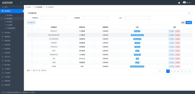 26個(gè)最佳開源免費(fèi)的OA辦公自動(dòng)化系統(tǒng)，接私活創(chuàng)業(yè)拿去改改（免費(fèi)開源oa系統(tǒng)代碼）