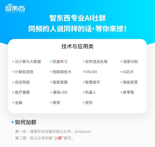 號稱能讓開發(fā)者告別996，低代碼火了，真神器還是偽風口？（低代碼開發(fā)模式）