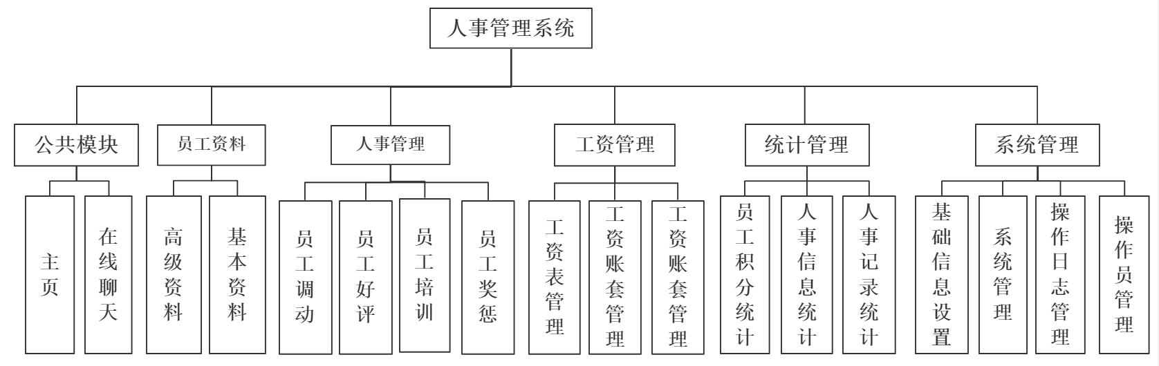 26個(gè)最佳開源免費(fèi)的OA辦公自動(dòng)化系統(tǒng)，接私活創(chuàng)業(yè)拿去改改（免費(fèi)開源oa系統(tǒng)代碼）