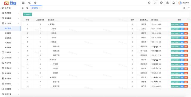 26個(gè)最佳開源免費(fèi)的OA辦公自動(dòng)化系統(tǒng)，接私活創(chuàng)業(yè)拿去改改（免費(fèi)開源oa系統(tǒng)代碼）