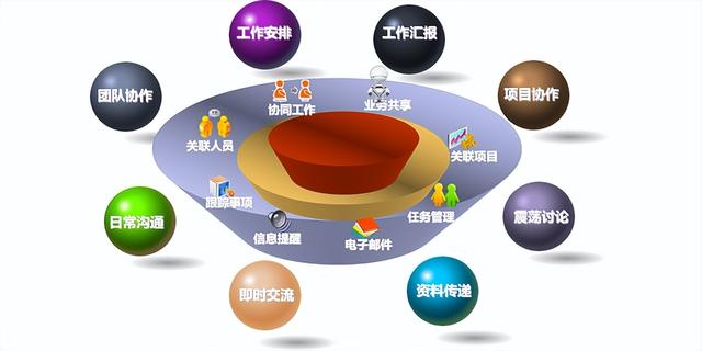 26個(gè)最佳開源免費(fèi)的OA辦公自動(dòng)化系統(tǒng)，接私活創(chuàng)業(yè)拿去改改（免費(fèi)開源oa系統(tǒng)代碼）