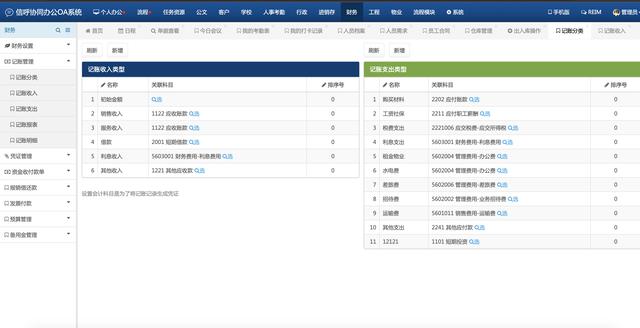 26個(gè)最佳開源免費(fèi)的OA辦公自動(dòng)化系統(tǒng)，接私活創(chuàng)業(yè)拿去改改（免費(fèi)開源oa系統(tǒng)代碼）