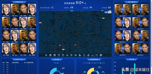 無極低碼：100套大屏可視化源碼，包含多個行業(yè)（無極平臺）