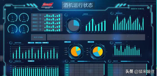 無極低碼：100套大屏可視化源碼，包含多個行業(yè)（無極平臺）