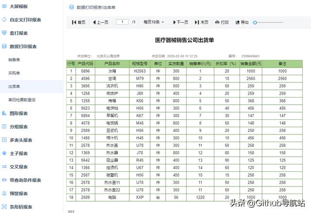 這款拖拽式低代碼開源報(bào)表，真香（拖拽式編程前端庫(kù)）