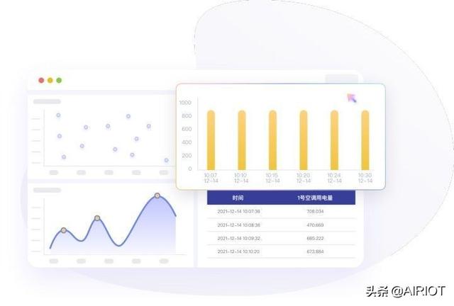 推薦一個低代碼IOT開發(fā)平臺，支持系統(tǒng)集成，可視化，二次開發(fā)…