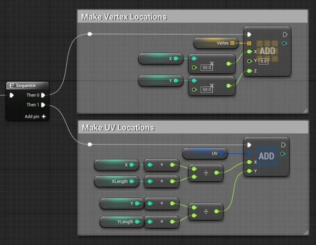 UE4程序化建模工具開發(fā)教程「植被建?！梗╱e4程序化植物）