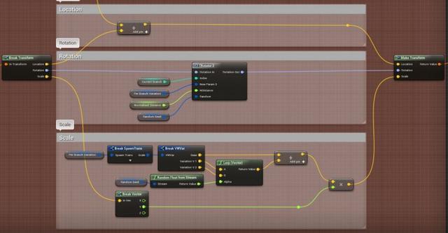 UE4程序化建模工具開發(fā)教程「植被建?！梗╱e4程序化植物）