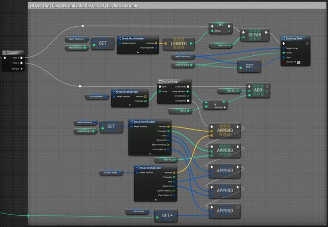 UE4程序化建模工具開發(fā)教程「植被建?！梗╱e4程序化植物）