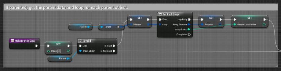 UE4程序化建模工具開(kāi)發(fā)教程「植被建?！梗╱e4程序化植物）