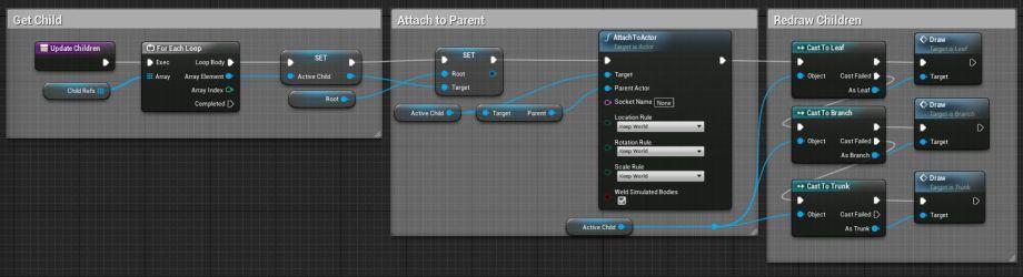 UE4程序化建模工具開發(fā)教程「植被建?！梗╱e4程序化植物）