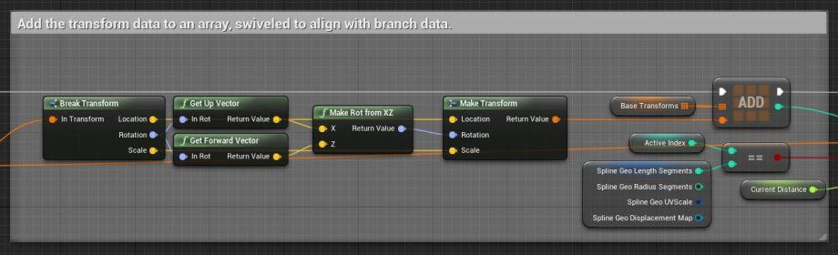 UE4程序化建模工具開發(fā)教程「植被建?！梗╱e4程序化植物）