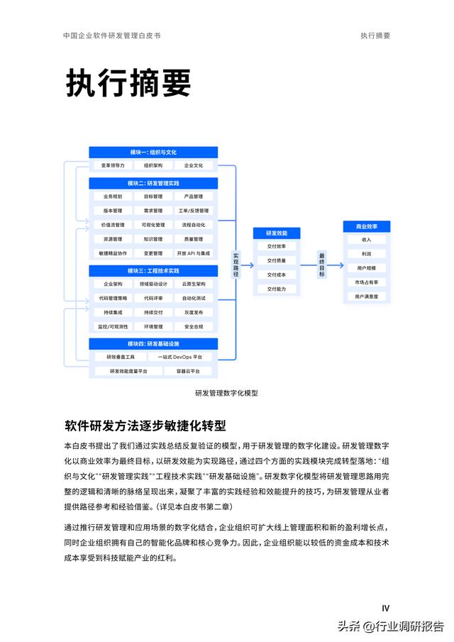 2023年中國(guó)企業(yè)軟件研發(fā)管理白皮書(shū)（研發(fā)管理數(shù)字化模型）（2021中國(guó)軟件研發(fā)管理行業(yè)技術(shù)峰會(huì)）