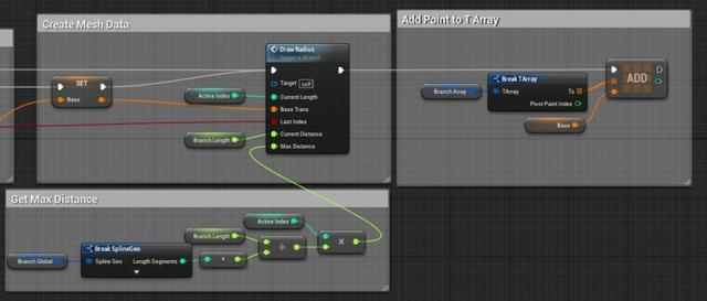 UE4程序化建模工具開發(fā)教程「植被建?！梗╱e4程序化植物）