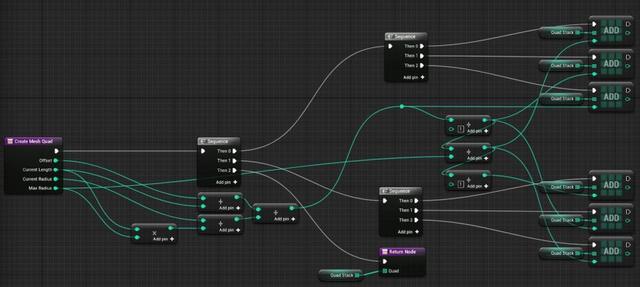 UE4程序化建模工具開發(fā)教程「植被建?！梗╱e4程序化植物）