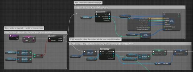 UE4程序化建模工具開發(fā)教程「植被建?！梗╱e4程序化植物）