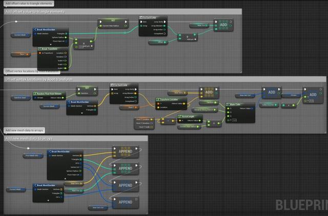 UE4程序化建模工具開發(fā)教程「植被建?！梗╱e4程序化植物）