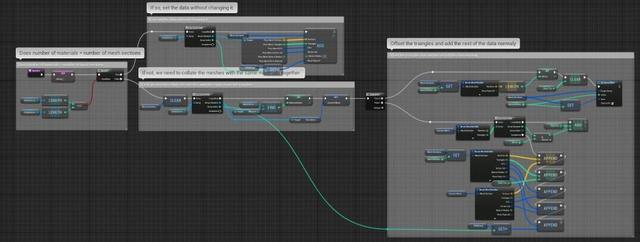 UE4程序化建模工具開(kāi)發(fā)教程「植被建?！梗╱e4程序化植物）